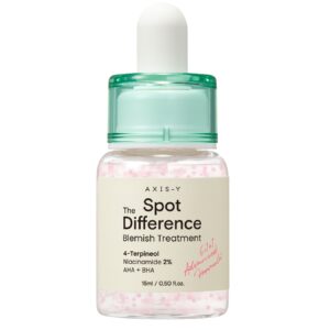 Spot The Difference Blemish Treatment serum do skóry trądzikowej i skłonnej do niedoskonałości